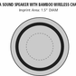 Ultra Sound Speaker with Bamboo Wireless Charger (25pcs)